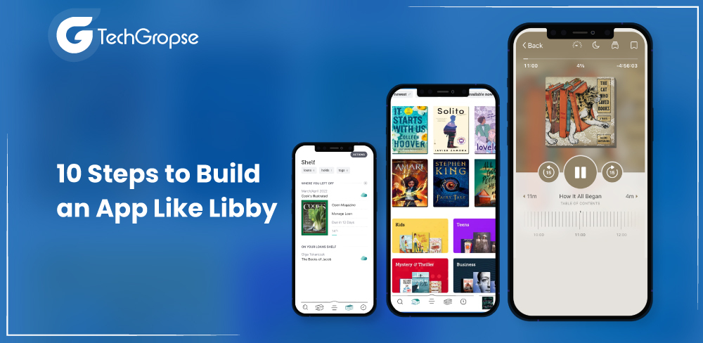 10 Steps to Build an App Like libby