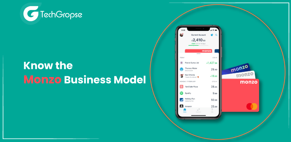 Monzo Business Model