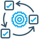 Agile Methodology